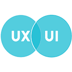 Smart UX, Modern UI used with Marketing Software & Adtech Software