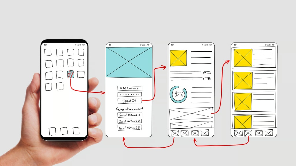 User experience (UX) for productivity is one of the key characteristics of enterprise app development