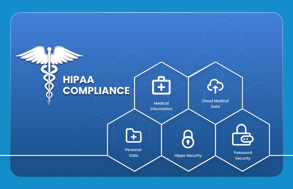 What is HIPAA