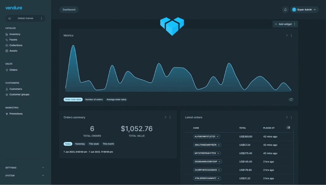 Vendure focuses on structure and scalability