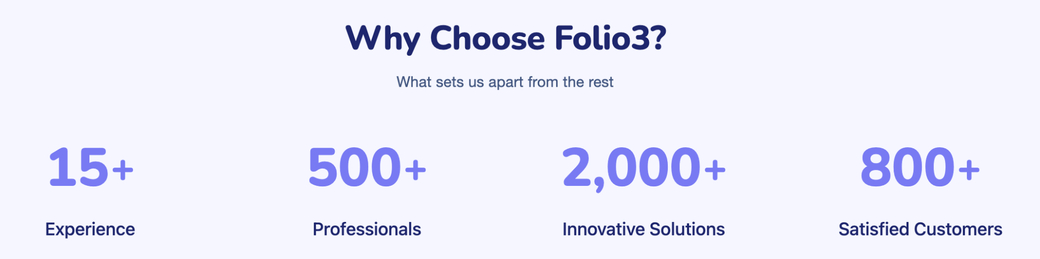 Why choose Folio3