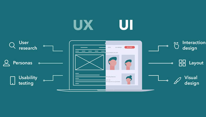 Design phase in software development