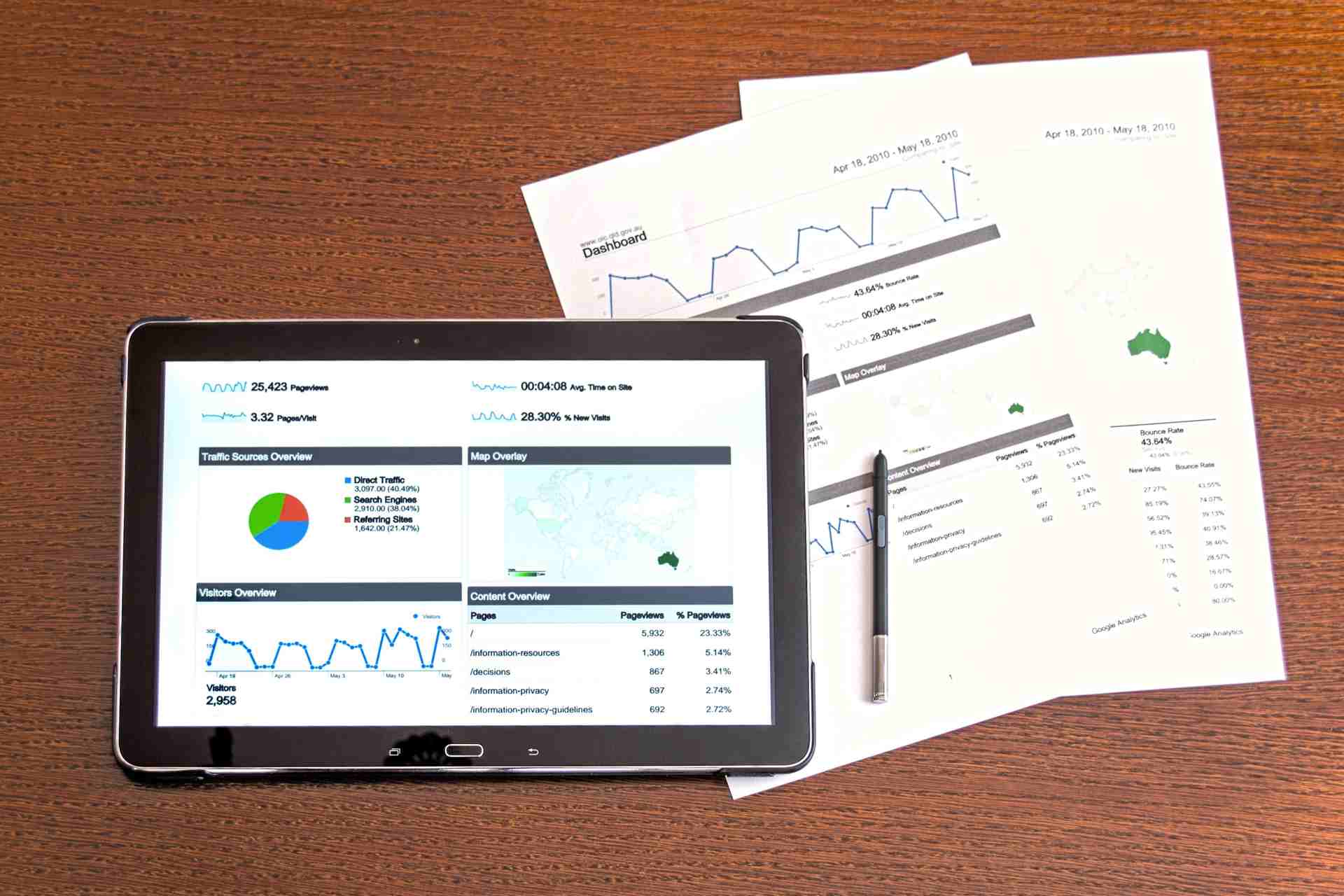 Top mobile app development agencies offer full-cycle support including UI/UX design and long-term maintenance
