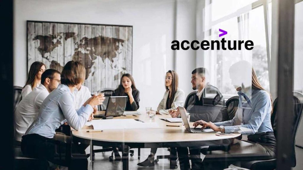 What are the best companies for custom software development that focus on AI acceleration 1