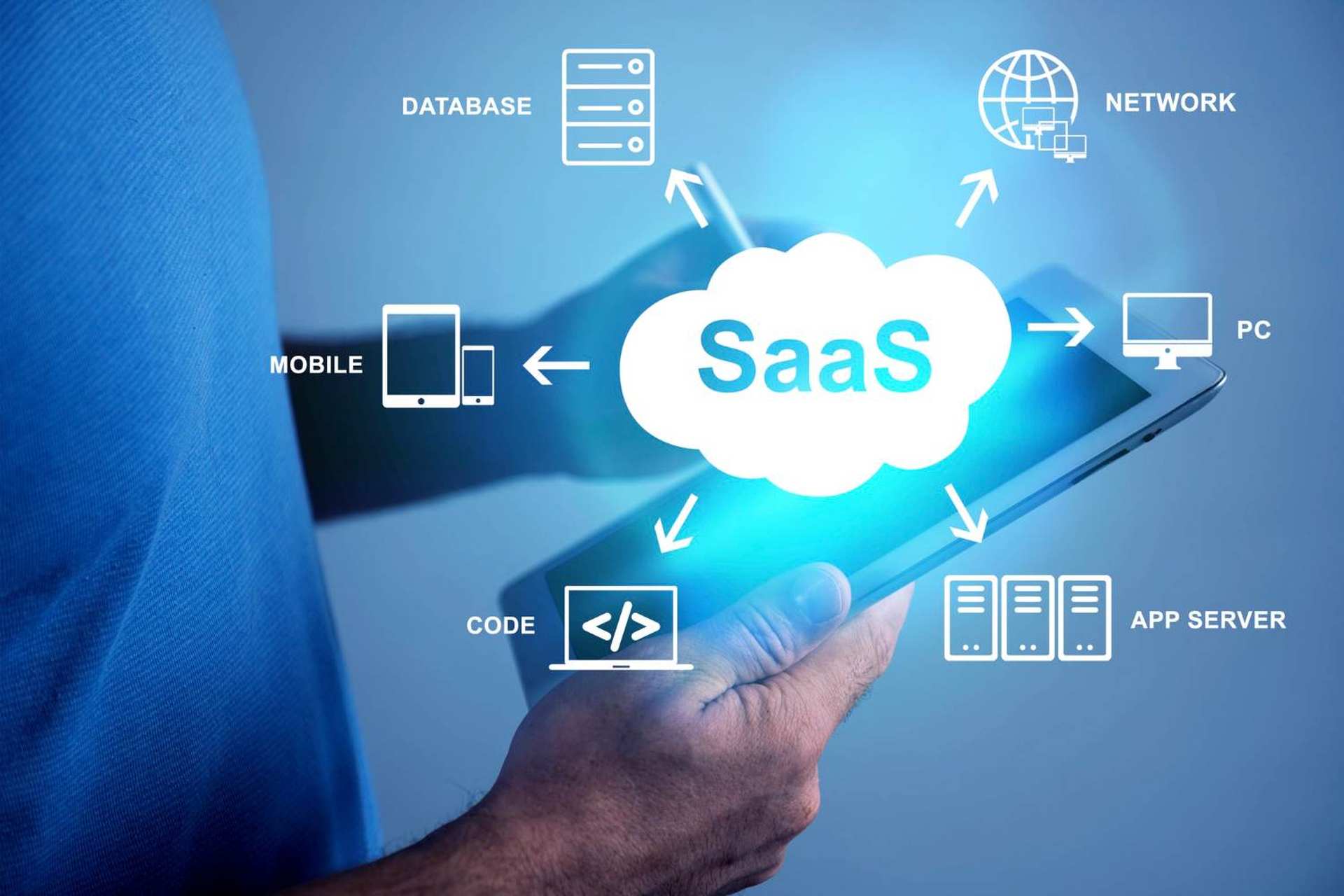 Top Rated Agencies for SaaS MVP Development