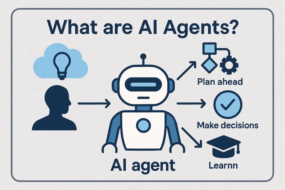 When an AI agent is the better fit